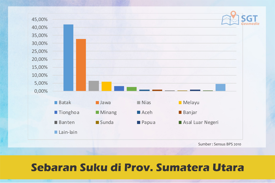 pilkada-sumut-4